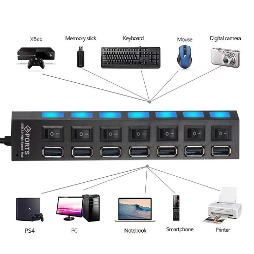 MULTIPUERTO HUB 7 PUERTOS USB 3,0