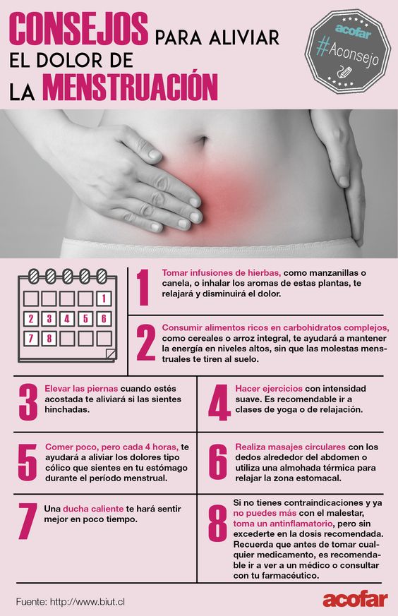 Cinturón para Cólicos Menstruales™