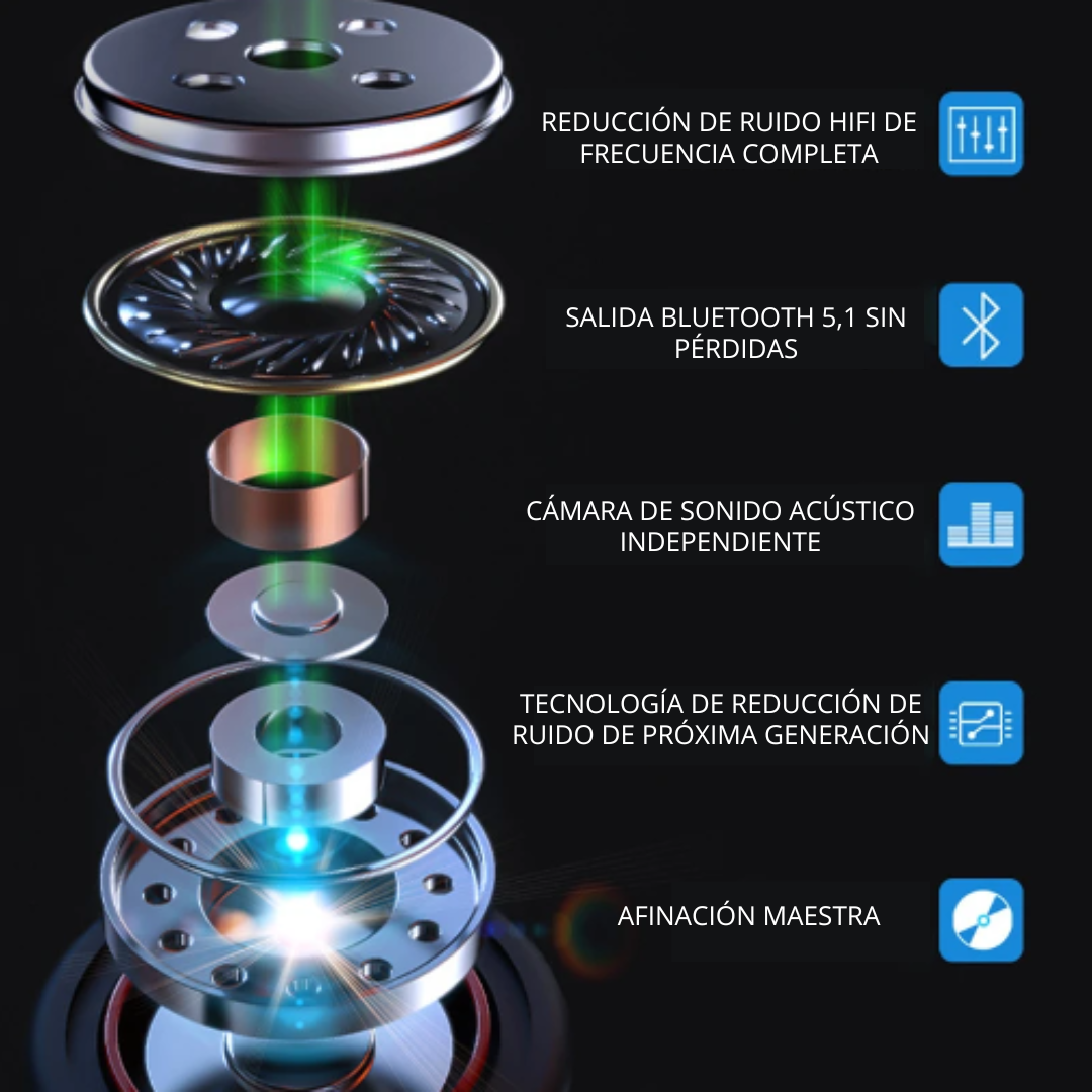 AURICUALARES F9-5TWS CON POWER BANKT